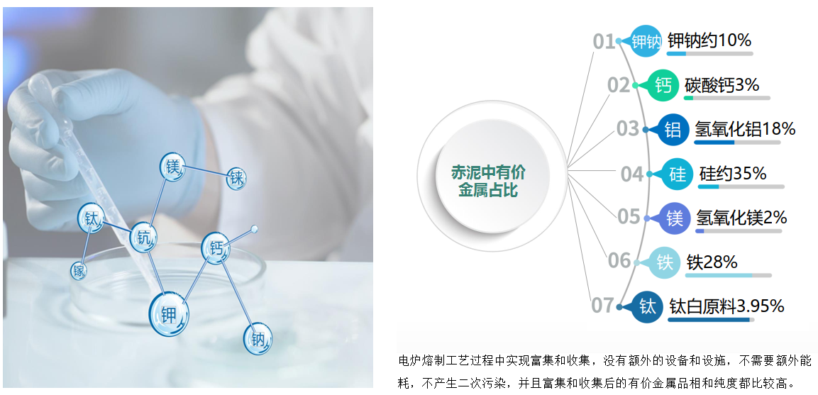 1666163129546320.png image.png